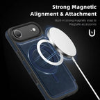 Magnetic Flip Wallet iPhone Case | RFID Blocking, Shockproof & Card Holder