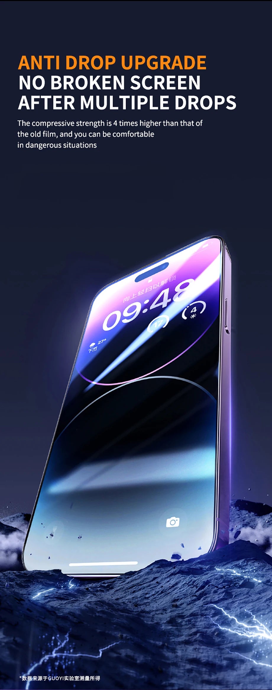 8K Ultra HD Tempered Glass Screen Protector for iPhone 12–17 Series | Anti Blue-Ray, Anti-Scratch, Easy Install