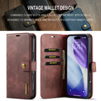 Retro Luxury Magnetic Flip Wallet iPhone Case | Card Slot, Kickstand & Shockproof