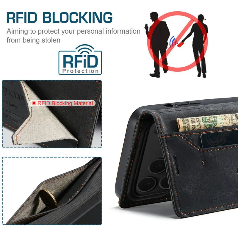 Retro PU Leather Wallet Phone Case | Magnetic Flip, Card & Cash Slot, Shockproof for iPhone