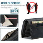 Retro PU Leather Wallet Phone Case | Magnetic Flip, Card & Cash Slot, Shockproof for iPhone