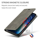 Retro PU Leather Wallet Phone Case | Magnetic Flip, Card & Cash Slot, Shockproof for iPhone