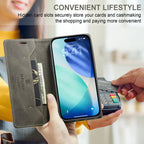 Retro PU Leather Wallet Phone Case | Magnetic Flip, Card & Cash Slot, Shockproof for iPhone