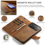 Retro Luxury Magnetic Flip Wallet iPhone Case | Card Slot, Kickstand & Shockproof