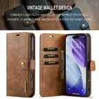 Retro Luxury Magnetic Flip Wallet iPhone Case | Card Slot, Kickstand & Shockproof