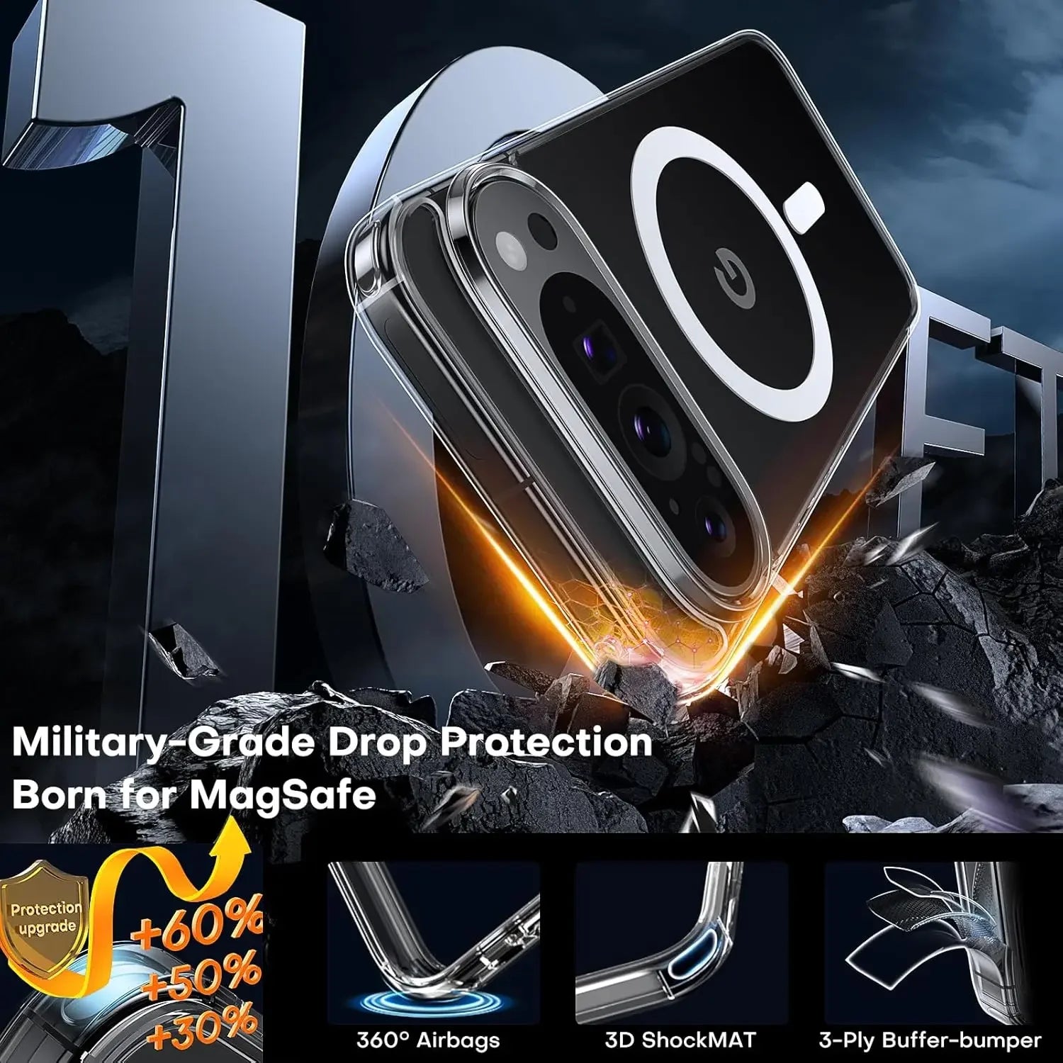 Google Pixel 7 / 7 Pro / 8 / 8 Pro / 8A / 9 / 9A / 9 Pro / 9 Pro XL / 10 / 10 Pro / 10 Pro XL Case | Ultra Clear Magnetic Soft TPU + Hard Acrylic Half-Wrapped Cover