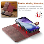 Retro Luxury Magnetic Flip Wallet iPhone Case | Card Slot, Kickstand & Shockproof