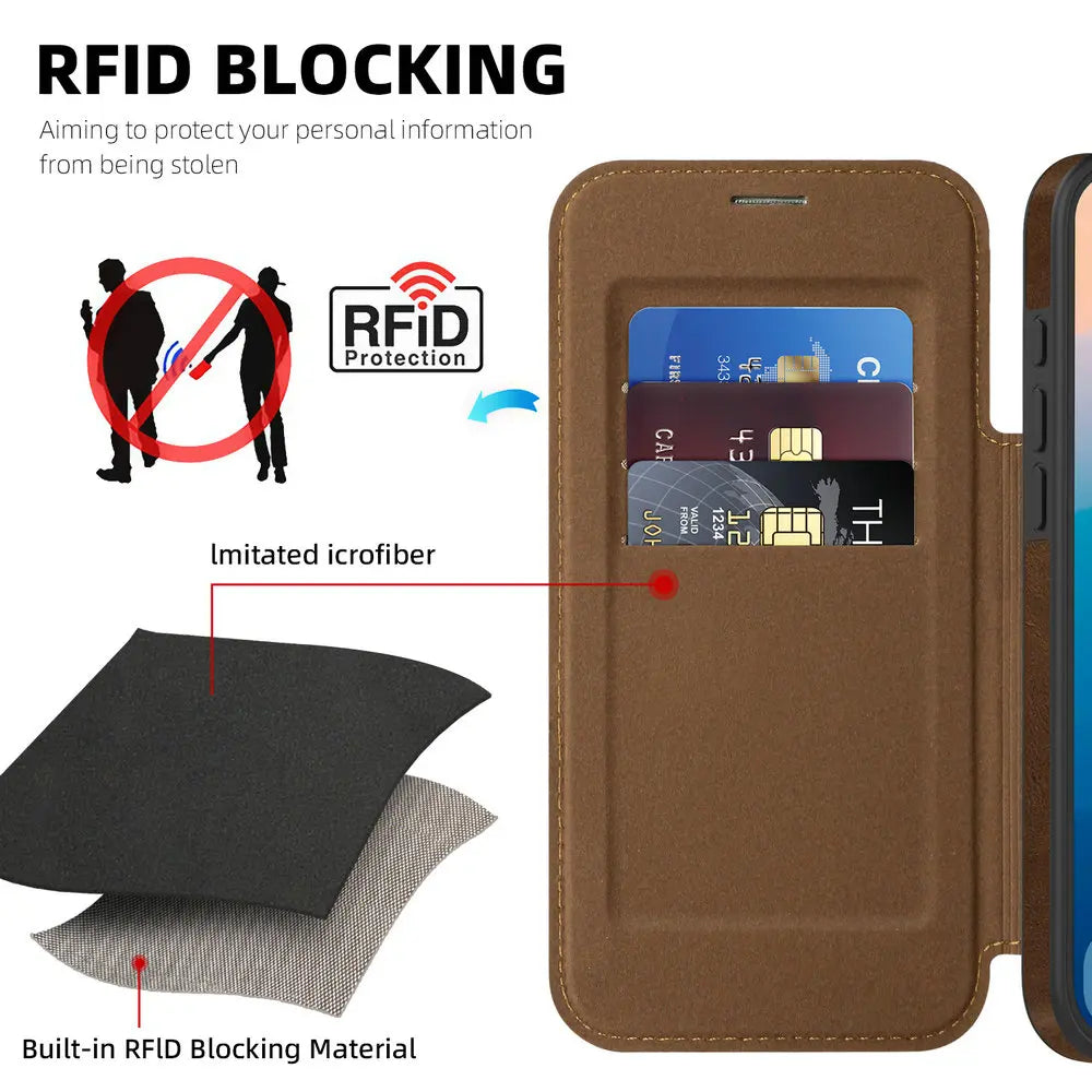 Magnetic Flip Wallet iPhone Case | RFID Blocking, Shockproof & Card Holder